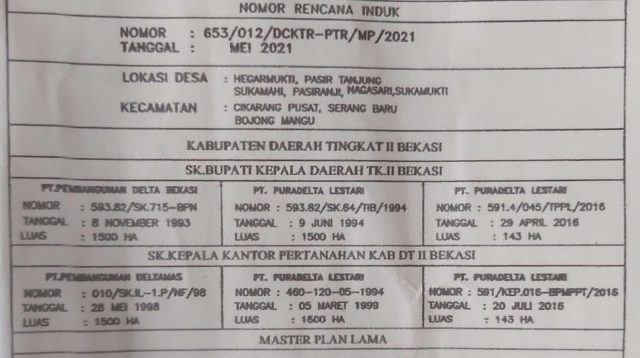 LSM Sniper Indonesia ungkap terkait fasos fasum Deltamas yang ramai diperbincangkan publik