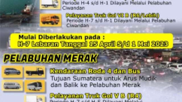 Polda Banten Siapkan Pelabuhan Ciwandan, Merak dan BBJ pada Arus Mudik Lebaran 2023, Antisipasi Penumpukan Kendaraan