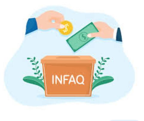 Obati rasa takut dan sedihmu dengan berinfaq