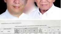 Sumber Dari BPS Angka Kemiskinan di Kabupaten PALI Tahun 2023 Turun 0.85%