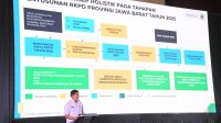 Jabar Usung Pemerataan Pembangunan pada RPJMD 2025 – 2030