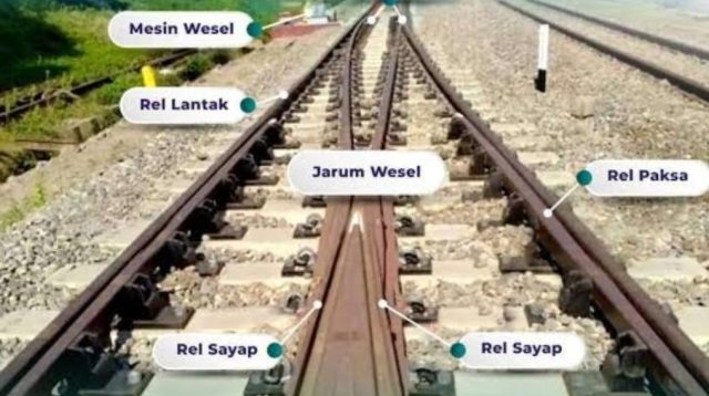 Kejaksaan Agung Memeriksa 2 Orang Saksi Terkait Perkara Perkeretaapian Medan
