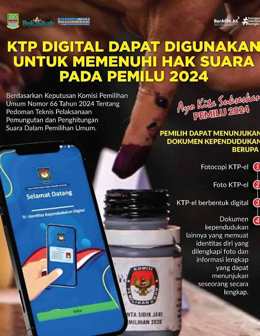 Warga Ber KTP Digital, Meski Tidak Sesuai Domisili Dapat Memberikan Hak Suara Pada Pemilu 2024
