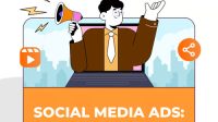 Riset Terbaru: Bisnis B2B di Indonesia Belum Optimalkan Social Media