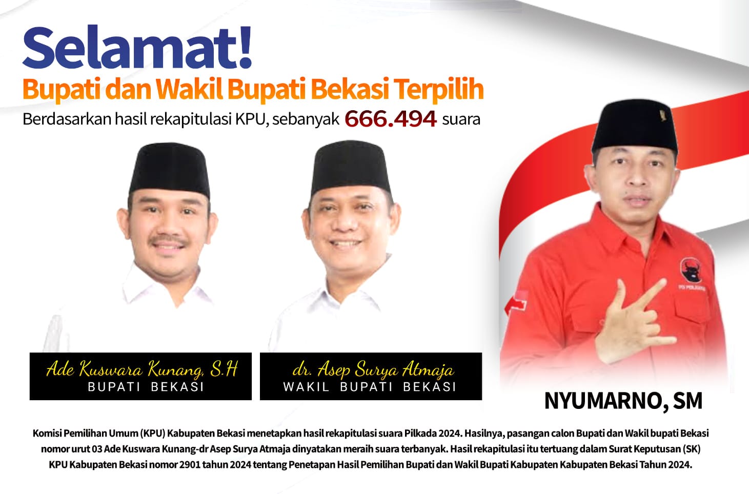 Nyumarno, SM Ucapkan Selamat Pada Paslon Bupati dan Wakil Bupati Bekasi Terpilih Periode 2024-2024, Ade Kuswara Kunang, S.H – dr. Asep Surya Atmaja