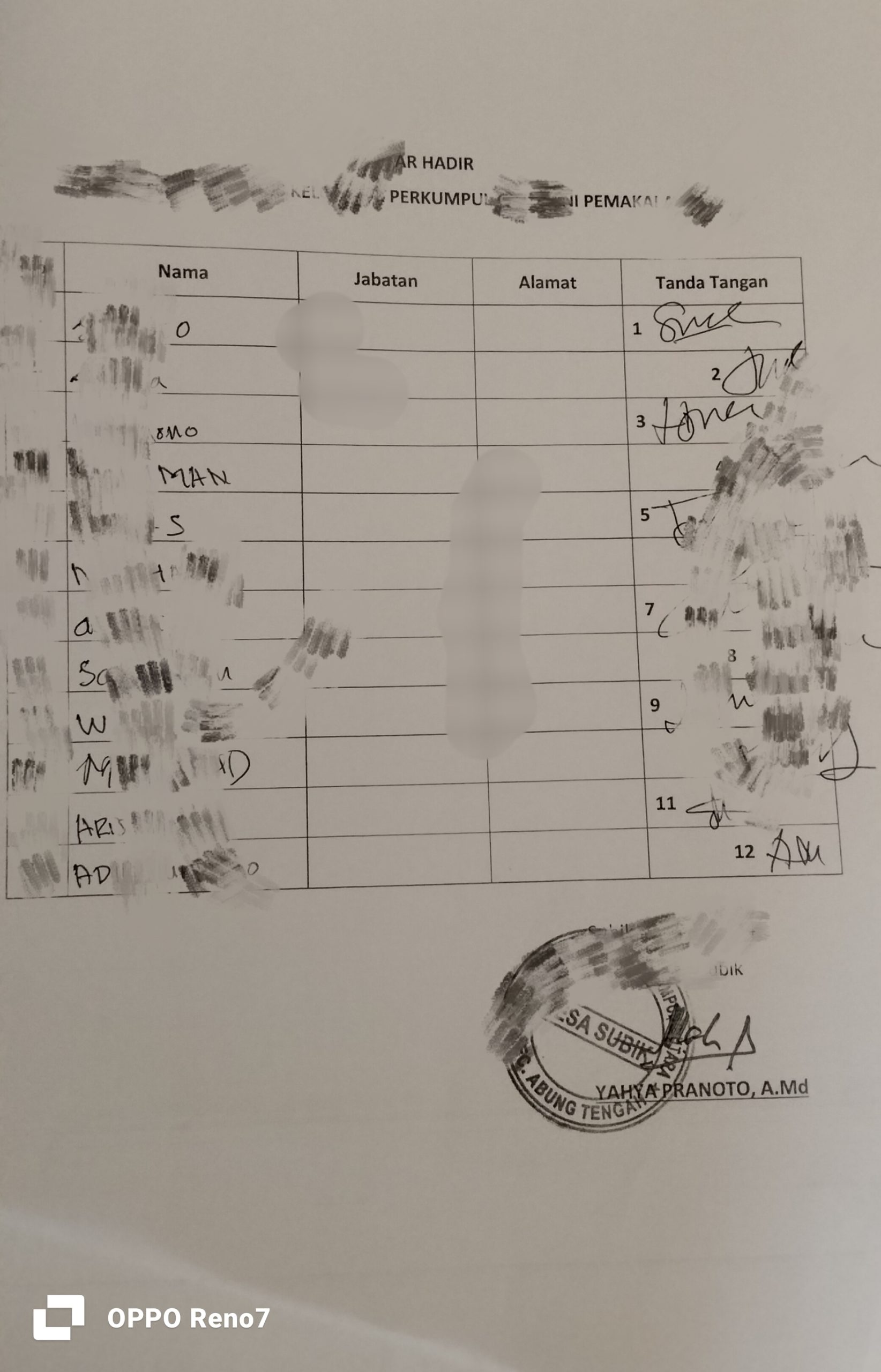Diduga Bendahara P3A Tirta Mulya MAHPUD Memanipulasi Data Masyarakat Desa Subik.