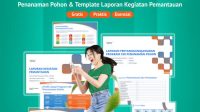 Template Laporan CSR Penanaman dan Pemantauan Pohon, Gratis! Template Laporan CSR Penanaman dan Pemantauan Pohon, Gratis!