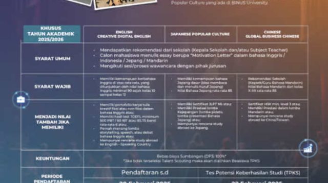BINUS UNIVERSITY Buka Beasiswa Faculty of Humanities melalui Talent Scouting