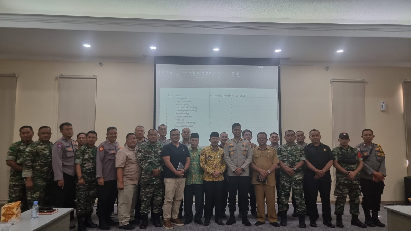 Rapat Sosialisasi Penutupan Jalan yang tidak Berpotensi di Kawasan MM2100, Meningkatkan Keamanan dan Keselamatan