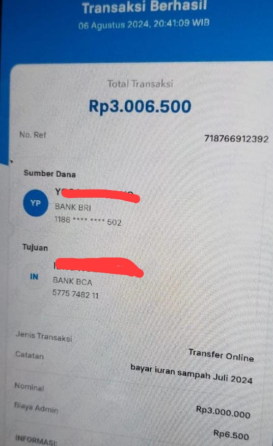 Keterangan foto: Dokumentasi Temporatur.com 