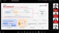 Telkom Indonesia Dorong Etika AI untuk Bangun Kepercayaan Publik