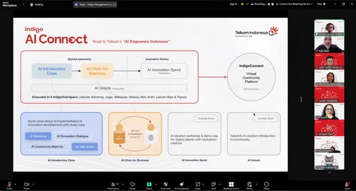 Telkom Indonesia Dorong Etika AI untuk Bangun Kepercayaan Publik