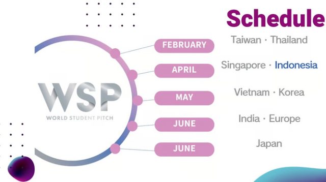 YUME PRO dan KAJI Gelar Startup Competition bagi Pelajar dan Mahasiswa, Dorong Semangat Inovasi Generasi Muda