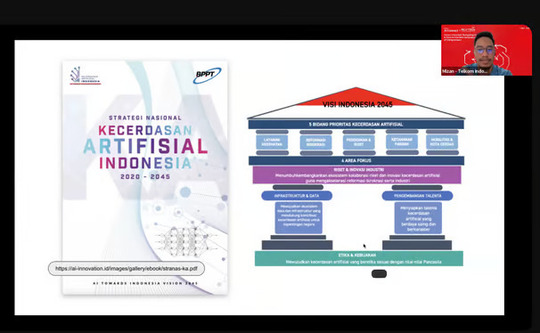 Telkom Indonesia Dorong Technopreneur Masa Depan untuk Mengaplikasikan AI