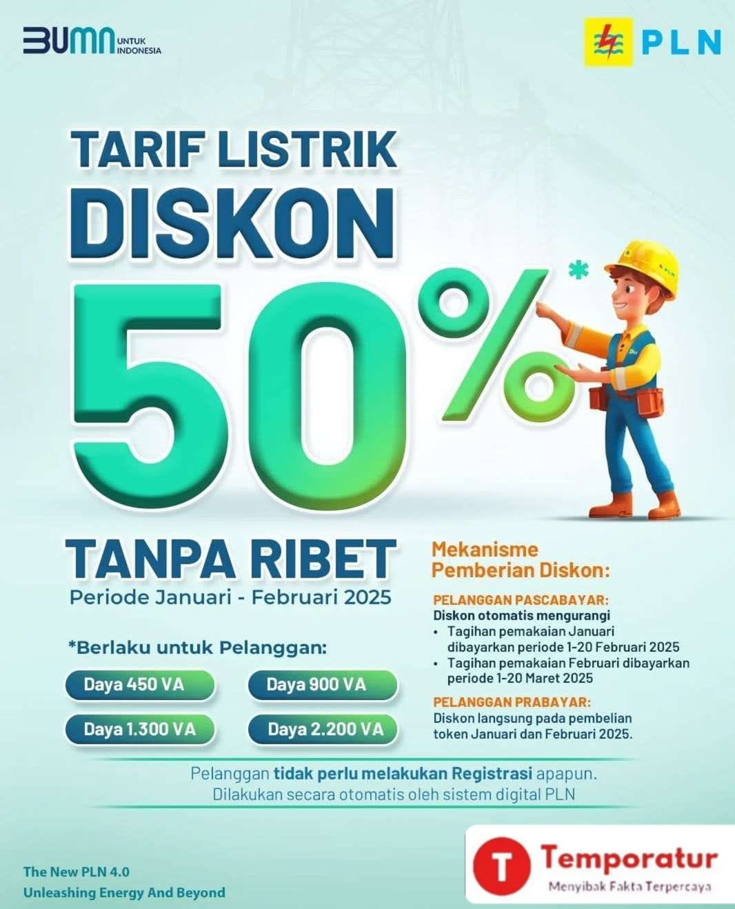 Pemerintah Akan Menyalurkan Bansos Berupa Diskon Listrik 50% & BSU 600 Ribu