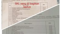 Nilai Surat Keterangan Lulus (SKL) Mirip Hasil Penghitungan Suara Pemilu