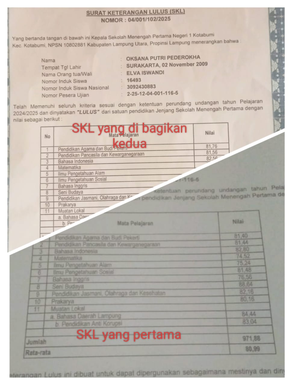 Nilai Surat Keterangan Lulus (SKL) Mirip Hasil Penghitungan Suara Pemilu