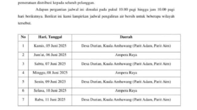 Keluhan Masyarakat Kubu Raya: PDAM Tak Menjawab Kebutuhan Dasar Air Bersih