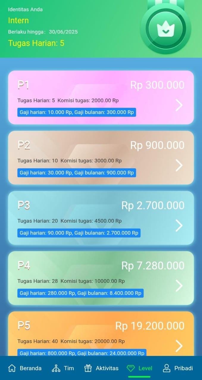 Aplikasi OMC Diduga Penipuan, Gasak Ratusan Juta Rupiah Para Korban di Cikarang