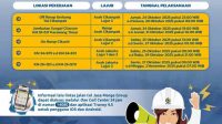 Jaga Kenyamanan Pengguna Jalan, JTT Lanjutkan Pemeliharaan di Tol Jakarta–Cikampek