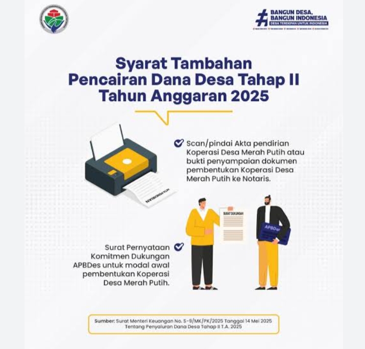 Penyaluran Dana Desa di Purwakarta Tahap II Anggaran 2025 Untuk 22 Desa Terhambat Gangguan Sistem OM-SPAN