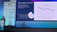 KAI Logistik Dorong Kereta Api Menjadi Penggerak Utama Jaringan Distribusi Nasional yang Efisien