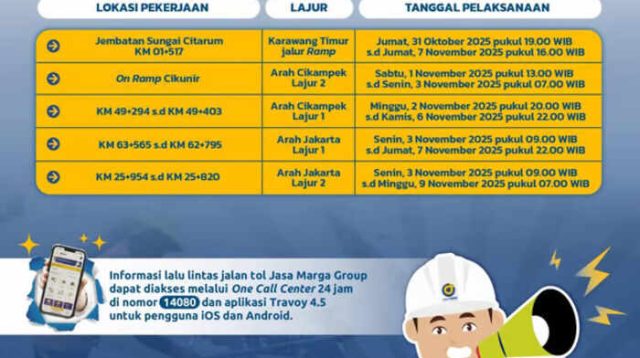 Pemeliharaan Tol Jakarta–Cikampek, JTT Pastikan Kenyamanan Perjalanan Pengguna Jalan