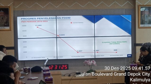 Perkuat Sinergi, BPN Kota Depok Gelar ‘Coffee Morning’ Bareng Wartawan