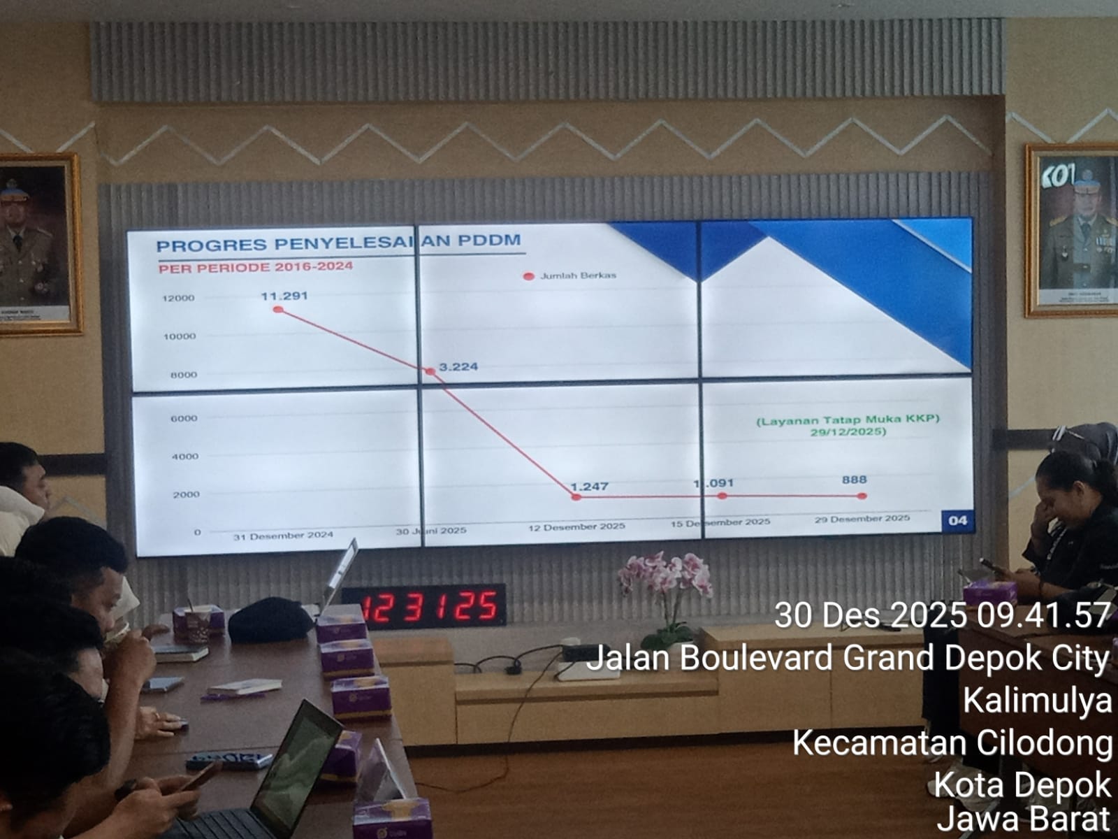 Perkuat Sinergi, BPN Kota Depok Gelar ‘Coffee Morning’ Bareng Wartawan