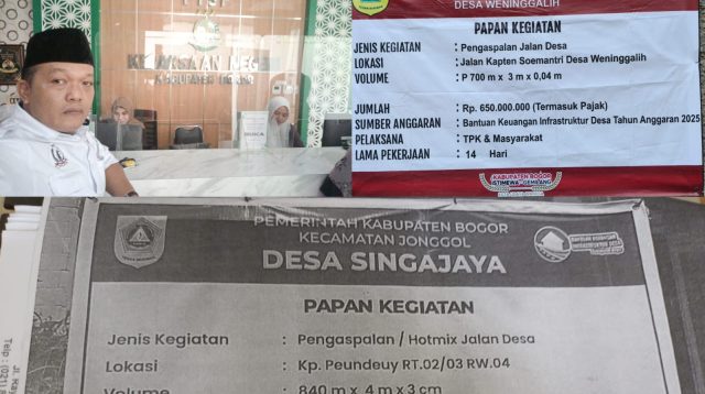 “Main Mata ” Anggaran Desa : LSM KCBI Seret Dua Kades di Jonggol ke Kejaksaan