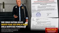 LSM GNRI Somasi Bapenda Kabupaten Bekasi Terkait Insentif Pajak Rp 66,14 Miliar