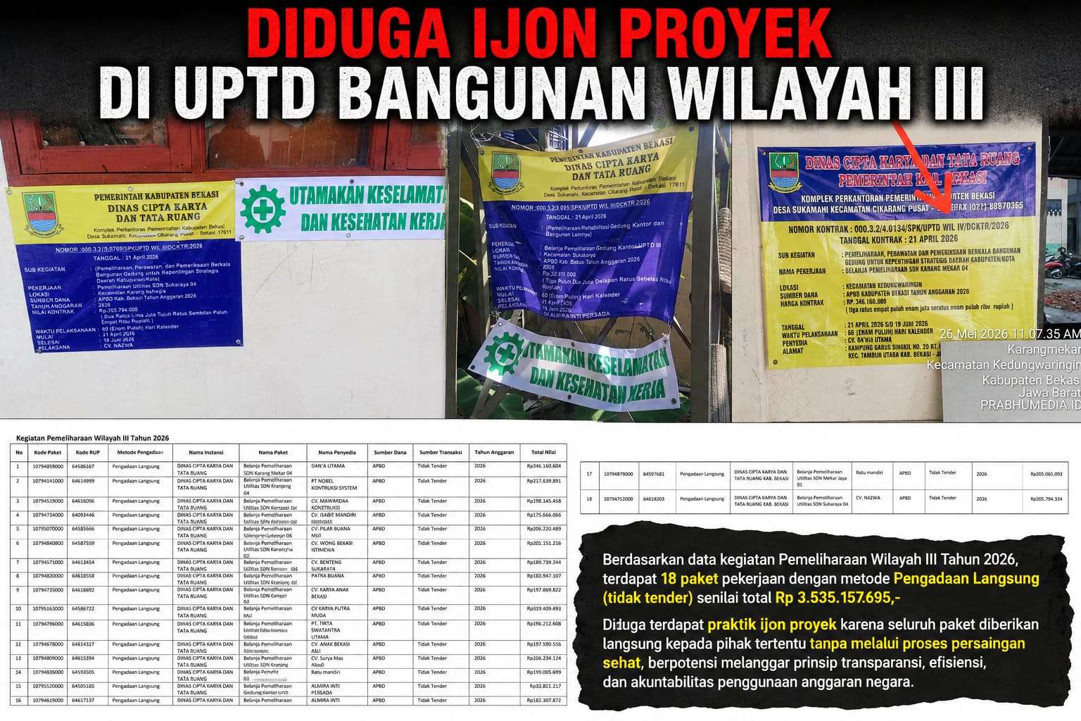 Aroma Ijon Menguat, LSM GNRI Desak APH Bongkar Gurita Korupsi Proyek Pemeliharaan UPTD Wilayah III Bekasi