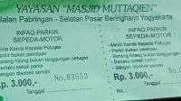 Dugaan Komersialisasi Lahan Parkir Masjid di Pusat Kota Jogja Soroti Transparansi dan Potensi Pajak
