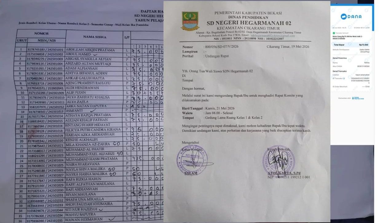 Pendidikan Gratis Cuma Slogan: SDN 02 Hegarmanah Cikarang Timur Jadikan Perpisahan Lahan Pungli, Tabungan Orang Tua Diperas!