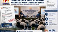 MUKAB VIII Cacat Hukum, Praktisi Hukum Siapkan Kantor untuk Tim Caretaker Kadin Kabupaten Bekasi