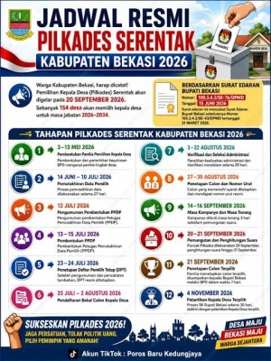 Foto Istimewa