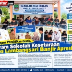 Keterangan foto : Dok. Istimewa
