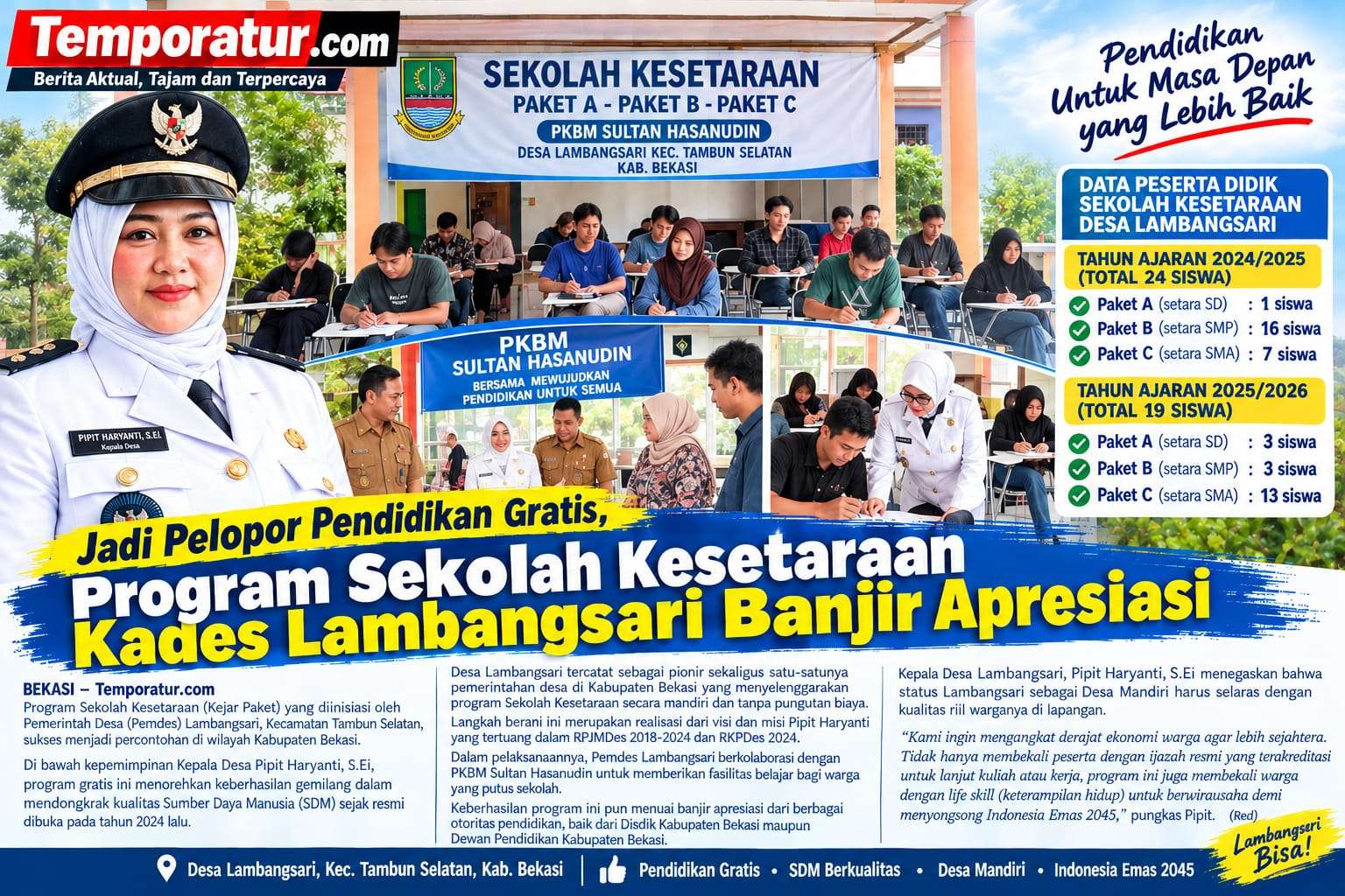 Keterangan foto : Dok. Istimewa