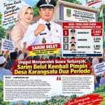 Foto Ilustrasi (Dok.Istimewa)