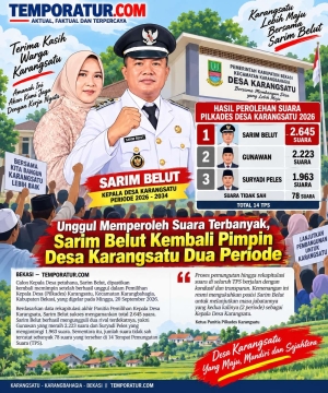 Foto Ilustrasi (Dok.Istimewa)