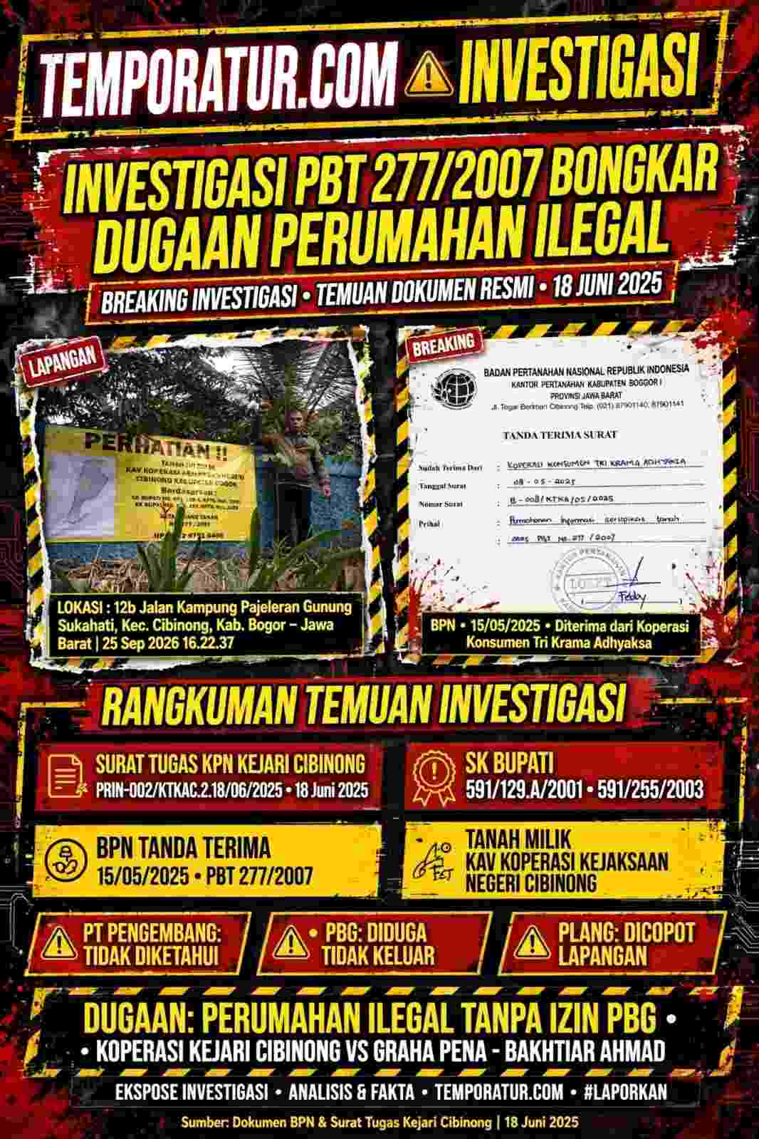 Keterangan foto : foto ilustrasi