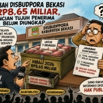 Keterangan foto : Foto Ilustrasi
