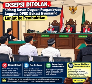 Keterangan foto : Foto Ilustrasi