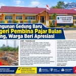 Keterangan foto : Pembangunan Gedung Baru TK Negeri Pembina Pajar Bulan (ft.ilustrasi)
