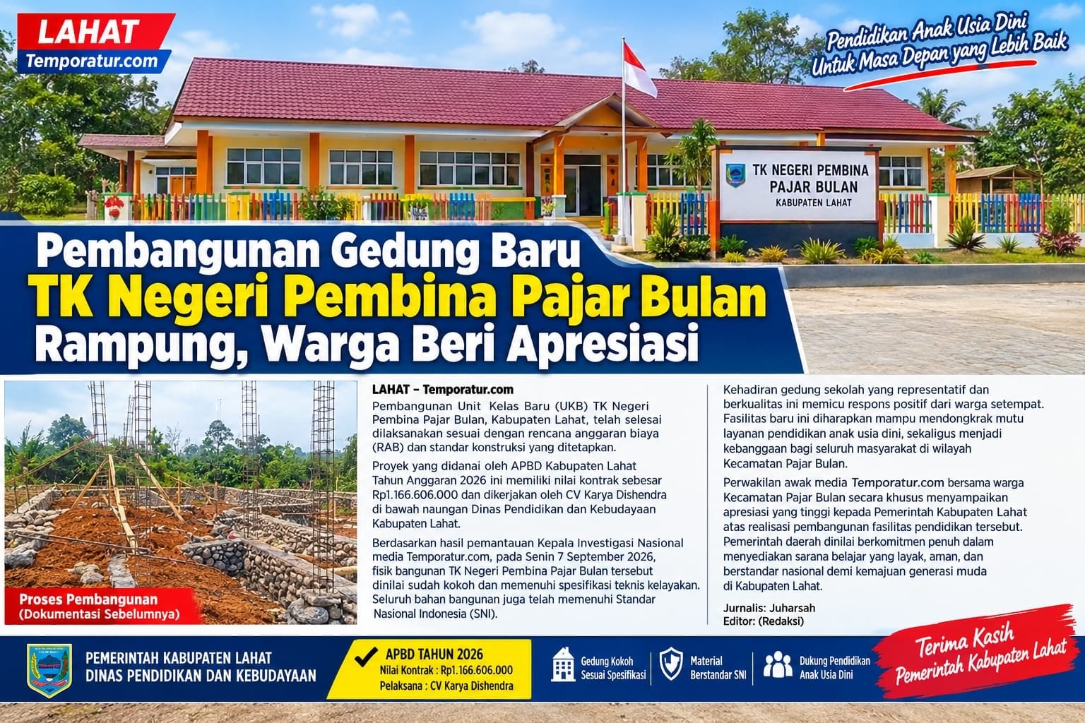 Keterangan foto : Pembangunan Gedung Baru TK Negeri Pembina Pajar Bulan (ft.ilustrasi)