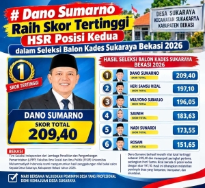 Keterangan foto : Foto Ilustrasi