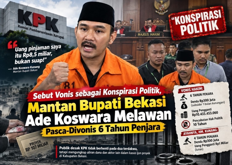 Keterangan foto : Mantan Bupati Bekasi nonaktif, Ade Koswara Kunang, bereaksi keras usai dijatuhi vonis 6 tahun penjara oleh Majelis Hakim Pengadilan Tindak Pidana Korupsi (Tipikor) Bandung, Senin (14/9/2026).(Dok.istimewa)