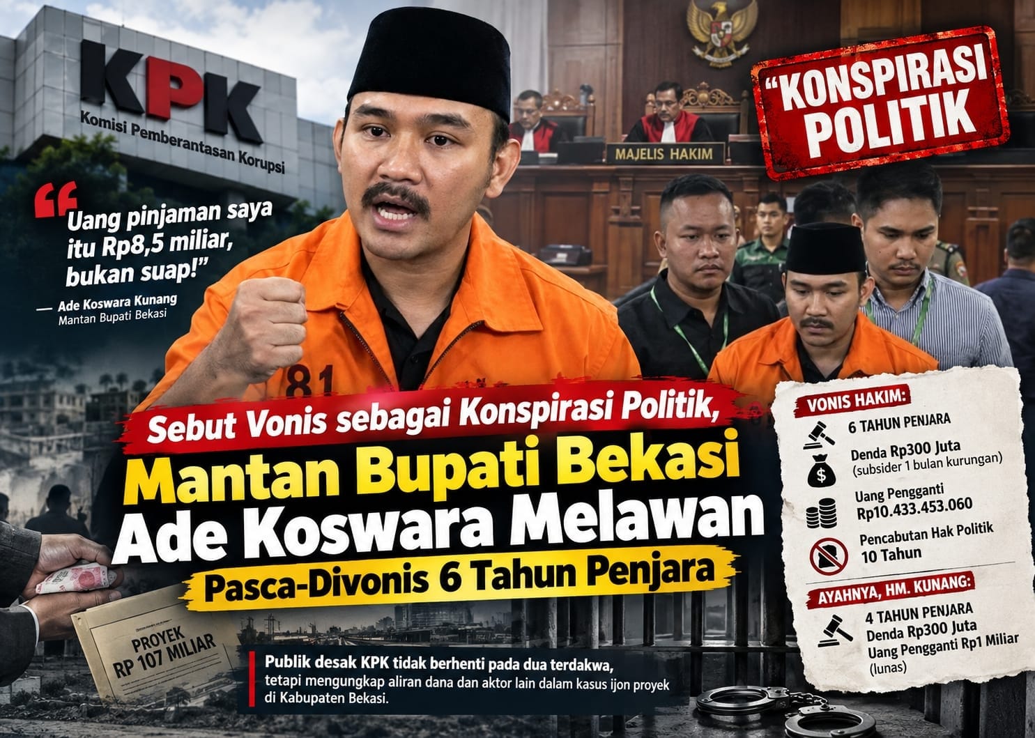 Keterangan foto : Mantan Bupati Bekasi nonaktif, Ade Koswara Kunang, bereaksi keras usai dijatuhi vonis 6 tahun penjara oleh Majelis Hakim Pengadilan Tindak Pidana Korupsi (Tipikor) Bandung, Senin (14/9/2026).(Dok.istimewa)
