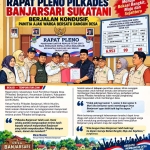 Keterangan foto : H. Abdur Rohimudin Terpilih sebagai Kades Banjarsari, Pleno Pilkades Berjalan Kondusif