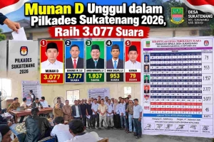 Keterangan foto : Munan D Terpilih Sebagai Kades Sukatenang Unggul 2026, Raih 3.077 Suara (ft.ilustrasi)